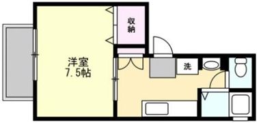 フレンドシップ中川原Ⅰの間取り画像
