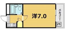 プラモーションアベニューの間取り画像