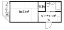 大手町二宮ハイツの間取り画像