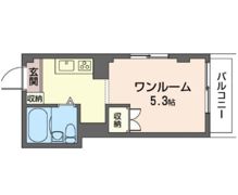URBAN KASUYAの間取り画像