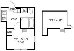 F．H．ASUKAの間取り画像