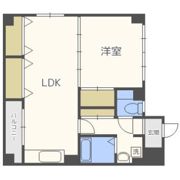 戎フルール谷九の間取り画像