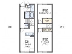 レオパレスエルミタージュの間取り画像