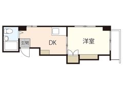 Sビル三篠の間取り画像
