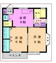 ゼファーインB棟の間取り画像