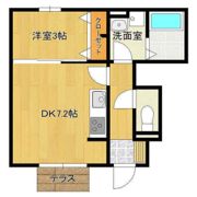 ロットネスト研究学園の間取り画像