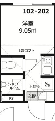 Sunny Sky赤塚の間取り画像