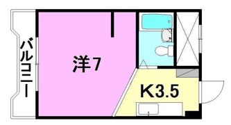 キジヤ千舟ビルの間取り画像