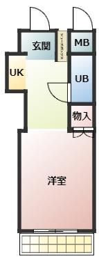 R FIELDS GYOTOKUの間取り画像