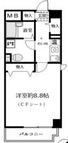 エイト御影の間取り画像