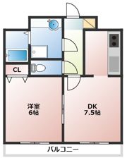 カンタ・ラーモの間取り画像