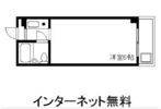 ルネッサンス西梅田の間取り画像