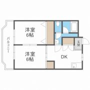 シティライフ有萬の間取り画像