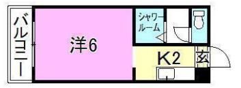 大澤ビルの間取り画像