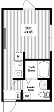 b．o．maison日暮里の間取り画像