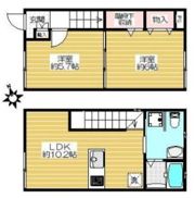 SFC吉祥寺の間取り画像