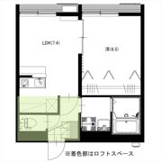 Forest Aの間取り画像