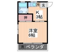 藤田荘の間取り画像