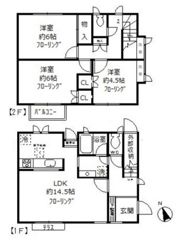 アベニュー浜田山の間取り画像