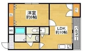 北堀江レジデンスの間取り画像