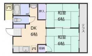 第2マタカツコーポの間取り画像