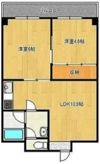 ラパンジール阿波座の間取り画像