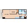 LUANA・AIR・RESIDENCE錦町の間取り画像
