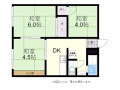 青柳コーポの間取り画像