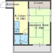マンション藤の間取り画像