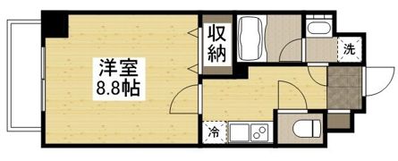 THE MODERN 表町の間取り画像