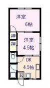 グリーンコーポの間取り画像