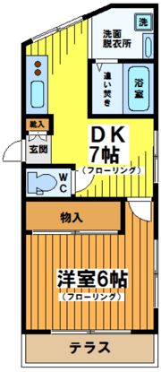 代田ニューハイツの間取り画像