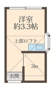 ラ・フィーユマルナンBの間取り画像