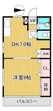 コート三和の間取り画像