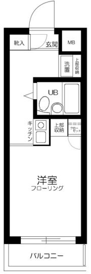 スカイコート世田谷若林の間取り画像