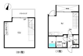 ALERO自由が丘Southの間取り画像