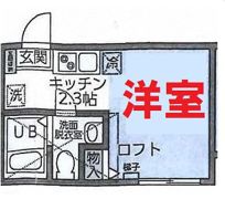 ベルコリーナ保土ヶ谷の間取り画像