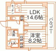 ボヌールスクエアアコオⅤ番館の間取り画像