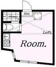 ユナイト久地ジェットビームオペラの間取り画像