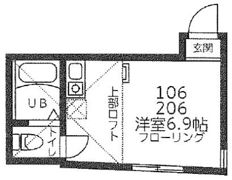 Boa Sorte宮前の間取り画像