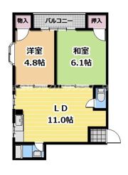 Renatus守口の間取り画像