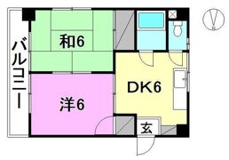 サンコーポ中央の間取り画像