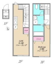 サザンロード上板橋の間取り画像
