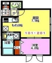 ラダトーム恵み野の間取り画像