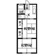 ランピードBの間取り画像
