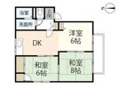 原田ハイツ Bの間取り画像