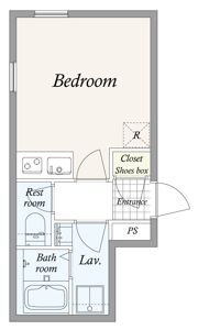 GRAN PASEO 島津山Eastの間取り画像