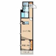 サンドルチェの間取り画像