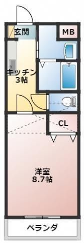 サウスルーム三島の間取り画像