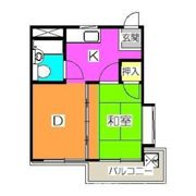 コーワ3の間取り画像